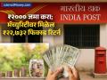 Post Office च्या 'या' स्कीममध्ये ₹२००० जमा करा; मॅच्युरिटीवर मिळेल ₹२२,७३२ फिक्स्ड रिटर्न, कोणती आहे स्कीम? - Marathi News | Deposit rs 2000 in post office rd scheme Get rs 22732 fixed return on maturity which is the scheme | Latest business Photos at Lokmat.com