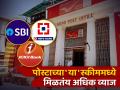 Post Office Scheme: पोस्टाच्या 'या' स्कीममध्ये मिळतंय SBI ,HDFC आणि ICICI पेक्षाही अधिक व्याज, तुम्ही केलीये का गुंतवणूक? - Marathi News | post office scheme is getting more interest than SBI HDFC and ICICI have you invested know details investment tips | Latest business Photos at Lokmat.com