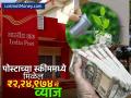Post Office च्या ‘या’ स्कीममध्ये जमा करा ₹५ लाख, मिळेल ₹२,२४,९७४ चं फिक्स व्याज; पाहा डिटेल्स - Marathi News | Deposit rs 5 lakh in this scheme of Post Office get fixed interest of rs 224974 See details before investing | Latest business Photos at Lokmat.com