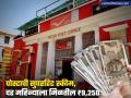Post Office Saving Scheme : Post Office ची सुपरहिट स्कीम! ५ वर्षांपर्यंत दर महिन्याला मिळतील ₹९,२५०; पाहा स्कीमचे फायदे - Marathi News | Super hit scheme of Post Office rs 9250 per month for up to 5 years See the benefits of the scheme investment tips | Latest business News at Lokmat.com