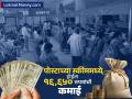 Post Office ची जबरदस्त स्कीम, दर महिन्याला मिळतील १६,६५० रुपये - Marathi News | Post Office s amazing monthly income scheme you will get Rs 16650 every month know how | Latest business Photos at Lokmat.com