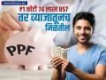 PPF Maturity Calculator: ६० वर्षांचे झाल्यावर मिळतील ₹२,२६,९७,८५७; ₹१ कोटी ७४ लाख ८५७ तर व्याजातूनच मिळतील - Marathi News | PPF Maturity Calculator You will get rs 22697857 after turning 60 1 crore 74 lakh 857 will be available through interest only | Latest business News at Lokmat.com