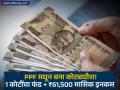 PPF मधून १ कोटींचा फंड अन् आयुष्यभर ६१,५०० ची मासिक पेन्शन, जाणून घ्या ‘सिक्रेट फॉर्म्युला’ - Marathi News | Retirement Fund: Fund of Rs 1 crore from PPF and monthly pension of Rs 61,500 for life, know the ‘secret formula’ | Latest business News at Lokmat.com