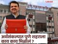 पुण्याचा वेग वाढणार; अर्थसंकल्पात मेट्रो, महामार्ग आणि रेल्वेसाठी हजारो कोटींच्या प्रकल्पांना मंजुरी - Marathi News | pune news pace will increase; Budget approves projects worth thousands of crores for metro, highways and railways | Latest pune News at Lokmat.com