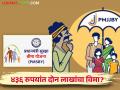 २० रुपयांत मिळणाऱ्या 'या' विमा योजनेचा ४ लाख ५६ हजार नागरिकांना मिळाला लाभ - Marathi News | 4 lakh 56 thousand citizens got the benefit of this insurance scheme available at Rs.20 | Latest agriculture News at Lokmat.com