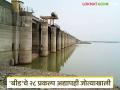 'बीड'ला तारणारा पाऊस कधी? पावसाळ्याचे ७१ दिवस संपले तरीही २८ प्रकल्प जोत्याखाली - Marathi News | When will the rain save Beed? Even after 71 days of monsoon, 28 projects are still under construction | Latest agriculture News at Lokmat.com