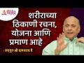 शरीराच्या ठिकाणी रचना, योजना आणि प्रमाण आहे | Satguru Shri Wamanrao Pai | Lokmat Bhakti - Marathi News | There is structure, plan and proportion in the place of the body Satguru Shri Wamanrao Pai | Lokmat Bhakti | Latest bhakti Videos at Lokmat.com
