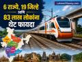 ६ राज्ये, १९ जिल्हे आणि ८३ लाख लोकांना थेट फायदा; ₹२३,४०० कोटींमध्ये रेल्वे करणार 'हे' महत्त्वाचं काम - Marathi News | 6 states 19 districts and 83 lakh people will directly benefit Railways will do this important work at a cost of rs 23400 crore pm modi cabinet decision | Latest business News at Lokmat.com