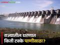 Maharashtra Dam Storage : राज्यातील कोणत्या धरणांमध्ये सर्वाधिक जलसाठा? जाणून घ्या सविस्तर - Marathi News | Latest News How Much In maharasshtra gangapur, jayakwadi, koyana dam water storage see details | Latest agriculture News at Lokmat.com