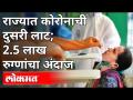 महाराष्ट्रात कोरोनाची दुसरी लाट येणार का? Corona Virus Against Come In Maharashtra? Rajesh Tope - Marathi News | Will there be another wave of corona in Maharashtra? Corona Virus Against Come In Maharashtra? Rajesh Tope | Latest maharashtra Videos at Lokmat.com