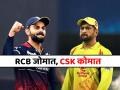 IPL: विराट कोहलीच्या RCB चा जलवा! MS Dhoni च्या CSK ला मैदानात तर हरवलंच पण... - Marathi News | Virat Kohli RCB Becomes Most Followed IPL Franchise On Instagram Overtakes MS Dhoni CSK with 17.8 Million followers IPL 2025 | Latest cricket News at Lokmat.com