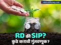 आरडीमध्ये पैसे गुंतवावे की म्युच्युअल फंडमध्ये एसआयपी करावं? निर्णय घेता येईना? तज्ञांचे मत जाणून घ्या - Marathi News | investment tips recurring deposit or mutual fund sip which is better | Latest business News at Lokmat.com