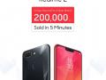 केवळ पाच मिनिटांत रियलमी 2 झाला 'आऊट ऑफ स्टॉक' - Marathi News | In just five minutes, Realme 2 became 'Out of Stock' | Latest tech News at Lokmat.com