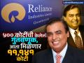 'या' दिग्गज कंपनीतून बाहेर पडण्याच्या तयारीत Reliance; ५०० कोटींची केलेली गुंतवणूक, मिळणार ११,१४१ कोटी रुपये - Marathi News | Reliance is preparing to exit 'this' giant company; Invests Rs 500 crores, will get Rs 11,141 crores | Latest business News at Lokmat.com