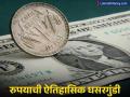 रुपया रसातळाला! अमेरिकेच्या एका निर्णयामुळे रुपया निच्चांकी पातळीवर; सामान्यांवर थेट होणार परिणाम - Marathi News | rupee falls 12 paise to all time low of 85 07 against us dollar due to federal reserve hawkish stance | Latest business News at Lokmat.com