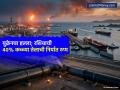 रशियाची ४०% कच्च्या तेलाची निर्यात ठप्प; आता युक्रेनच्या हल्ल्यानं जगात हाहाकार माजणार, भारतावर काय परिणाम? - Marathi News | 40% of Russia's crude oil exports have stopped; Now the attack on Ukraine will cause chaos in the world, what will be the impact on India? | Latest business News at Lokmat.com
