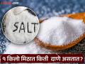 १ किलो मिठामध्ये किती दाणे असतात? चौघा मित्रांची 'सटकली' आणि मोजून काढले, पाहा किती असतात - Marathi News | How many crystals are in a 1 kg salt packet? watch answer in viral video | Latest social-viral News at Lokmat.com