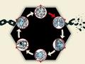 CoronaVirus : जिल्ह्यातील २२२ गावे जोखिमग्रस्त, साथीच्या आजारांत विशेष लक्ष - Marathi News | CoronaVirus: 222 villages in the district at risk, special attention in epidemic diseases: District Health Department alert | Latest sindhudurga News at Lokmat.com