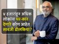 ४००० जणांना कार-घर दिलं, १३ व्या वर्षी शाळा सोडून केलं काम; उभं केलं कोट्यवधींचं साम्राज्य - Marathi News | Car house given to 4000 people left school at 13 to work Built an empire of billions success story of diamond distributor savji dholakia | Latest business News at Lokmat.com