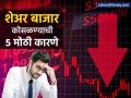 महिनाभरात गुंतवणूकदारांचे ४५ लाख कोटींचे नुकसान; अखेर शेअर बाजार कधी सावरणार? - Marathi News | why stock market falling not stop know sensex nifty crash five reason including companies results | Latest business News at Lokmat.com