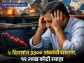५ दिवसांत ३३०० अंकांनी आपटला Sensex; ₹१९ लाख कोटी स्वाहा, पुढे आणखी खराब होणार का स्थिती? - Marathi News | Sensex plunges by 3300 points in 5 days rs 19 lakh crore wiped out will the situation worsen further | Latest business News at Lokmat.com