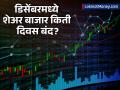 Holiday: डिसेंबरमध्ये शेअर बाजारात ९ दिवस कामकाज बंद! तुमचं ट्रेडिंग प्लॅनिंग आजच करा! ही घ्या सुट्टीची संपूर्ण यादी - Marathi News | Stock Market Holiday List December 2025 Only 1 Trading Holiday on Christmas Day | Latest business News at Lokmat.com