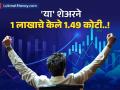 अवघ्या 13.40 रुपयांचा शेअर 2000 वर पोहोचला; 1 लाखाचे केले 1.49 कोटी रुपये... - Marathi News | Multibagger Penny Stock: A share worth just Rs 13.40 reached 2000; Rs 1 lakh became Rs 1.49 crore.. | Latest business News at Lokmat.com