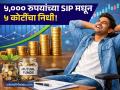 ५,००० रुपयांच्या SIP मधून उभा करा ५ कोटींचा निधी! गुंतवणुकीचा 'हा' सोपा फॉर्म्युला माहीत आहे का? - Marathi News | How to Build a ₹5 Crore Corpus with Just ₹5,000 Monthly SIP The Step-Up Formula Explained | Latest business News at Lokmat.com