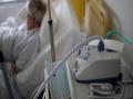 Coronavirus Thane Updates: ठाणे जिल्ह्यातील ८६६५ कोरोना रुग्ण व्हँटिलेटरवर; KDMC शहरात सर्वाधिक २ हजाराहून अधिक रुग्ण - Marathi News | Coronavirus Thane Updates: 8665 corona patients on ventilator; More than 2,000 patients in KDMC | Latest thane News at Lokmat.com