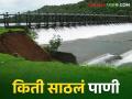 Maharashtra Rain Update : राज्यात आतापर्यंत किती टक्के पडला पाऊस अन् किती झाला पाणीसाठा - Marathi News | Maharashtra Rain Update : What percentage of rain has fallen in the state so far and how much water has been stored | Latest agriculture News at Lokmat.com