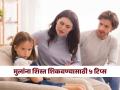 मुलं हट्टी, उद्धट वागतात, ओव्हरकॉन्फिडन्स वाढलाय? मुलांना शिस्त शिकवण्यासाठी ५ टिप्स, लागेल योग्य वळण - Marathi News | junior kbc ishit bhatt sparkshow to teach discipline to stubborn kids without shouting effective parenting tips for overconfident children best ways to handle rude behavior in kids | Latest sakhi News at Lokmat.com