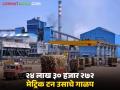 मराठवाड्याच्या 'या' २९ कारखान्यांनी ३४ दिवसांत केले तब्बल २४.३० मेट्रिक टन उसाचे गाळप - Marathi News | These 29 factories of Marathwada crushed a whopping 24.30 metric tons of sugarcane in 34 days | Latest agriculture News at Lokmat.com