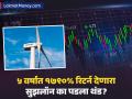 सुझलॉन एनर्जीचे शेअर्स ३०% घसरले! गुंतवणूकदारांनी काय करावं? ब्रोकरेज फर्मने दिलं रेटींग - Marathi News | Suzlon Energy Share Price in Consolidation Down 30% from Peak Despite Record Q2 Profit | Latest business News at Lokmat.com