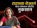 रेखा झुनझुनवालांना ₹१००० कोटींचं नुकसान; Tata Group चा हा शेअर जोरदार आपटला, कारण काय? - Marathi News | Titan Share Price drop Rekha Jhunjhunwala lost rs 1000 crore why share of Tata Group was hit hard | Latest business News at Lokmat.com