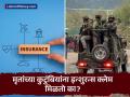 दहशतवादी हल्ल्यातील मृतांच्या कुटुंबियांना इन्शुरन्स क्लेम मिळतो का? काय आहेत विमा नियम? - Marathi News | does your insurance policy cover you against terror attacks irda rule understanding terrorism insurance | Latest business News at Lokmat.com
