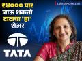 ₹४००० पार जाऊ शकतो टाटाचा 'हा' शेअर, रेखा झुनझुनवालांकडे आहेत ९५ लाख शेअर्स; तुमच्याकडे आहेत? - Marathi News | tata group titan share might go above rs 4000 brokerage bullish rekha jhunjhunwala have more than 95 lakhs shares | Latest business News at Lokmat.com