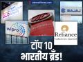 भारताचे टॉप १० ब्रँड! देशातच नाही तर जगभर आहे वर्चस्व; तुम्हाला यापैकी किती माहित? - Marathi News | Top 10 brands of India Not only in the country but also in the world | Latest business Photos at Lokmat.com