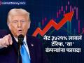 १००-२०० नाही तर ट्रम्प यांनी थेट ३५२१% लावलं टॅरिफ, पण भारताच्या 'या' कंपन्यांचे शेअर बनले रॉकेट - Marathi News | Trump imposed tariffs of 3521 percent instead of 100 200 percent but Waaree Premier Energies shares Indian companies rocketed | Latest business News at Lokmat.com