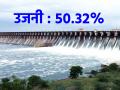 शेतकऱ्यांच्या जिवात जीव, उजनी धरण ५० टक्के भरले.. - Marathi News | Ujani dam is 50 percent full, saving the lives of farmers. | Latest agriculture News at Lokmat.com