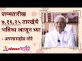 जन्मतारीख ७, १६, २५ तारखेचे भविष्य जाणून घ्या - Marathi News | Know the future of 7th, 16th, 25th of birth date | Latest bhakti Videos at Lokmat.com