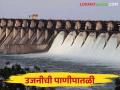 Ujani Dam Water Level : उजनीतून भीमा नदीत सोडण्यात येणाऱ्या विसर्गातही २० हजार क्युसेकने घट - Marathi News | Ujani Dam Water Level: The discharge from Ujani to Bhima river also decreased by 20 thousand cusecs. | Latest agriculture News at Lokmat.com