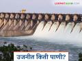 Ujani Dam Water Level : मागील वर्षी मायनसमध्ये असणाऱ्या उजनी धरणात यंदा किती पाणीसाठा? वाचा सविस्तर - Marathi News | Ujani Dam Water Level : How much water is stored in Ujani Dam this year, which was in minus last year? Read in detail | Latest agriculture News at Lokmat.com