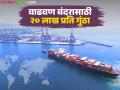 तुमच्या बंदराच्या महामार्गाला आमच्या शेतजमिनी पाहिजेत? मग गुंठ्याला २० लाख रुपये द्या - Marathi News | Do you want our farmlands for your port highway? Then give the Guntha 20 lakh rupees | Latest agriculture News at Lokmat.com