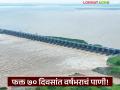 Wainganga Nalganga River Linking Project : ३८८ किमीचा कालवा आणि ३२ नवी धरणं; विदर्भाचा चेहरा बदलणारी 'ही' बातमी वाचली का? - Marathi News | latest news Wainganga Nalganga River Linking Project: 388 km canal and 32 new dams; Have you read 'this' news that will change the face of Vidarbha? | Latest agriculture News at Lokmat.com