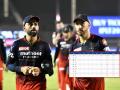 IPL 2022 Playoffs qualification scenario: RCBने स्वतःसाठी खड्डा खोदला; PBKSकडून पराभव झाल्याने नेट रन रेट आपटला, त्यांचेच स्थान आले अडचणीत - Marathi News | IPL 2022 Playoffs qualification scenario: RCB's NRR slips to -0.323 from -0.120. They've a must win game against Gujarat Titans on 19th May. | Latest cricket News at Lokmat.com