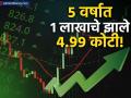 गुंतवणूकदारांसाठी लॉटरी! ५ वर्षात 'या' शेअरने दिला ४.९९ कोटी रुपये परतावा; अजूनही गुंतवणुकीची संधी? - Marathi News | Waaree Renewable shares skyrocket give 44999 percent return to investors | Latest business News at Lokmat.com