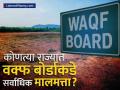 वक्फ बोर्डाकडे कोणत्या राज्यात किती मालमत्ता आहेत? सर्वाधिक कुठे? पहिल्या नंबरवर कोण? - Marathi News | how much property does the waqf board have in which state | Latest business News at Lokmat.com