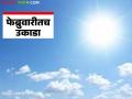 Maharashtra Weather Update : पुढील २४ तास धोक्याचे; हवामान विभागाचा काय आहे इशारा वाचा सविस्तर - Marathi News | latest news Maharashtra Weather Update: Dangerous for the next 24 hours; Read the Meteorological Department's warning in detail | Latest agriculture News at Lokmat.com