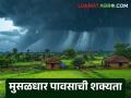 Maharashtra Weather Update : राज्यात पाऊस करणार कमबॅक; हवामान खात्याचा अलर्ट जारी वाचा सविस्तर - Marathi News | latest news Maharashtra Weather Update: Rains will make a comeback in the state; Meteorological Department issues alert, read in detail | Latest agriculture News at Lokmat.com