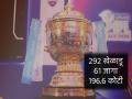 IPL 2021 Acution list : २९२ खेळाडू, ६१ जागा अन् आयपीएल फ्रँचायझींकडून १९६.६ कोटींचा पाऊस! - Marathi News | IPL 2021 Acution list : 292 players in fray for 61 spots, IPL franchises to shower 196.6 Cr in auction | Latest cricket News at Lokmat.com